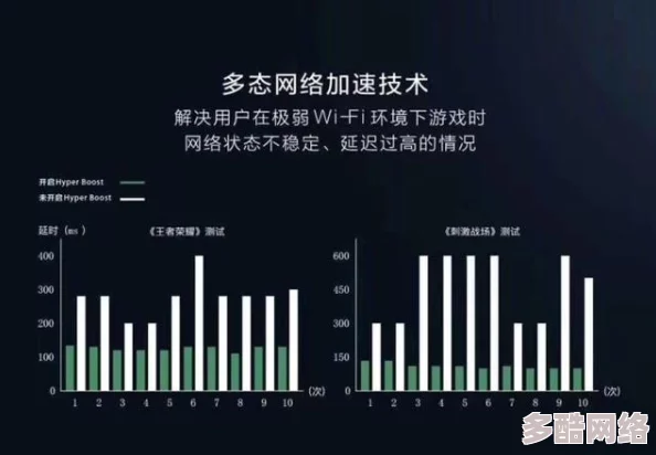 九幺1.0.8:全新版本发布,带来更流畅的用户体验和多项功能优化,助力提升工作效率与便捷性 九幺1.0.8:全新版本发布,带来更流畅的用户体验和多项功能优化,助力提升工作效率与便捷性