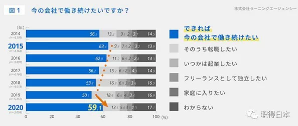Japanesenexsmax日本：网友热议这一现象，认为其反映了当代年轻人的文化追求与生活态度的变化