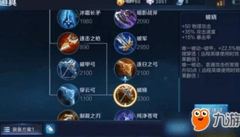 《王者荣耀》星之破晓:哪些灵宝最好用?依据角色与战术的全方位解析 《王者荣耀》星之破晓:哪些灵宝最好用?依据角色与战术的全方位解析