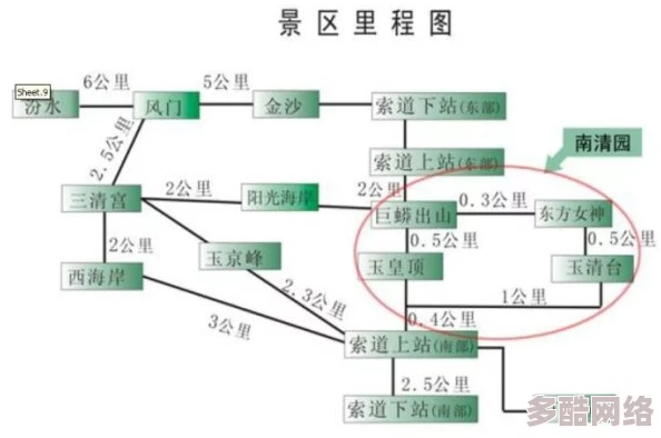 yw193龙物失联转接口：分析其在现代通信系统中的应用与挑战，探讨技术进步对数据传输的影响