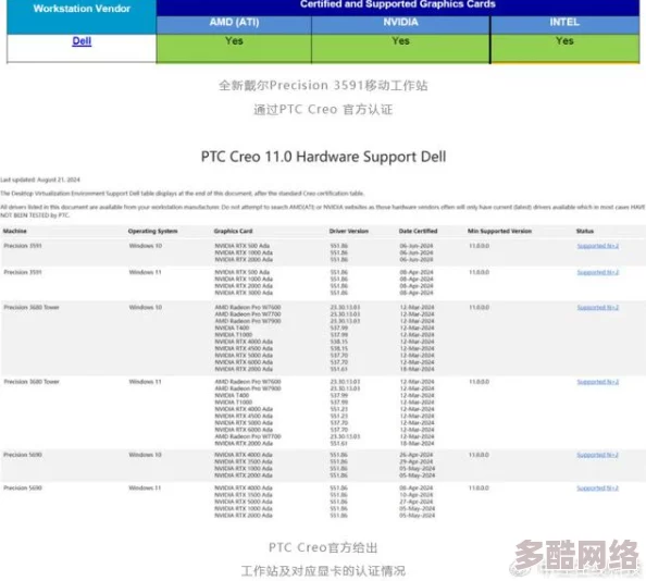 归龙潮游戏详细配置需求介绍：全面解析硬件与软件要求