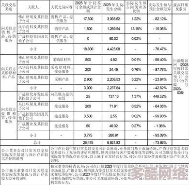 星之破晓2024年官方发布最新兑换码大全及领取指南