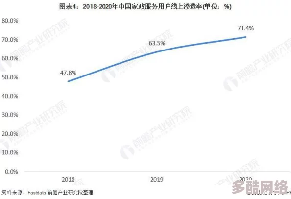 国产综合亚洲专区在线：最新动态与趋势分析，助力用户获取更全面的资讯体验