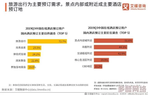 国产综合亚洲专区在线：最新动态与趋势分析，助力用户获取更全面的资讯体验