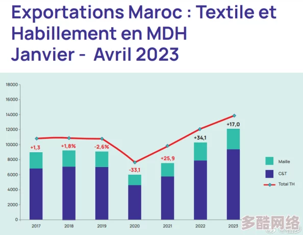 国产尺码与欧洲尺码表2023：最新进展及对比分析，助你轻松选择合适服装尺寸