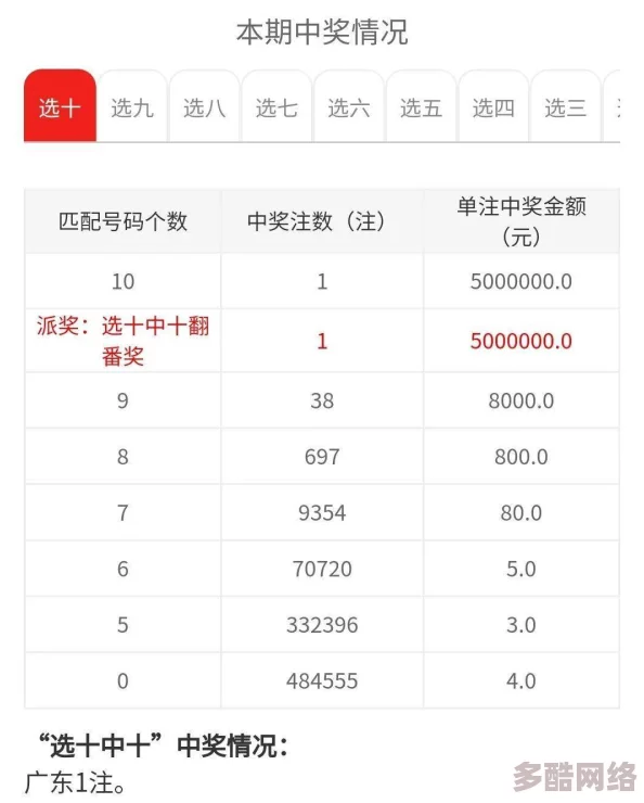 爱福利导航：全新功能上线，助你轻松获取最新优惠信息与福利活动，尽享生活乐趣！