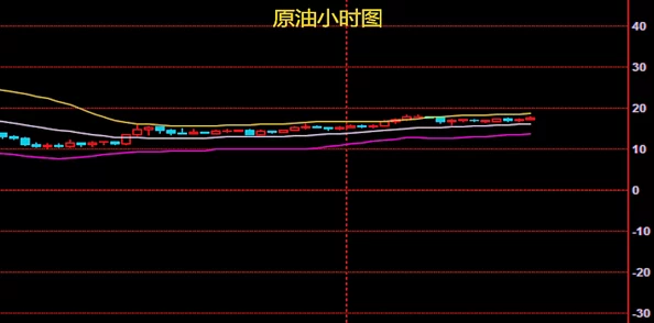 欧美在线视频一区二区三区：最新动态与趋势分析，带你了解当前热门视频内容及其影响力