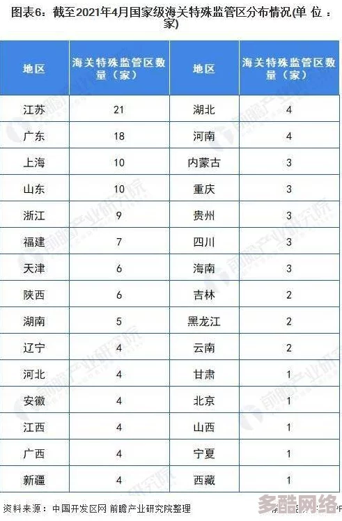 欧美在线视频一区二区三区：最新动态与趋势分析，带你了解当前热门视频内容及其影响力