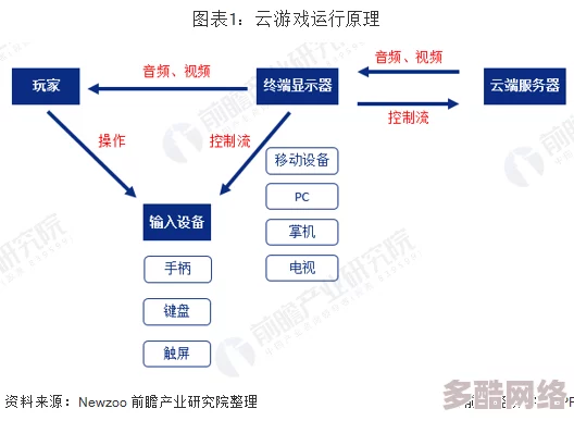 九·幺官方下载：全面分析新版本功能，提升用户体验与安全性，为玩家带来更多乐趣与便利