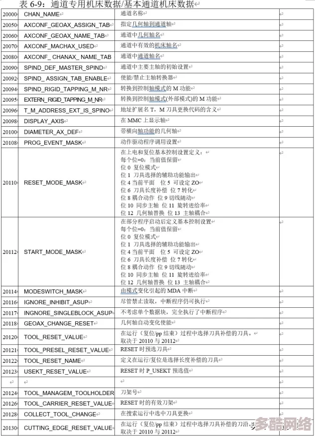 17c18.app：网友热议这款应用的实用性与创新设计，纷纷表示期待更多功能更新和优化体验！