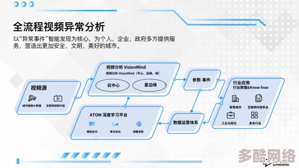 www.太久：探讨互联网时代下人们对时间感知的变化与影响，及其在生活中的实际应用与反思